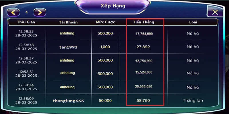 Anh Dũng với chuỗi thắng Cao Thấp 789Club