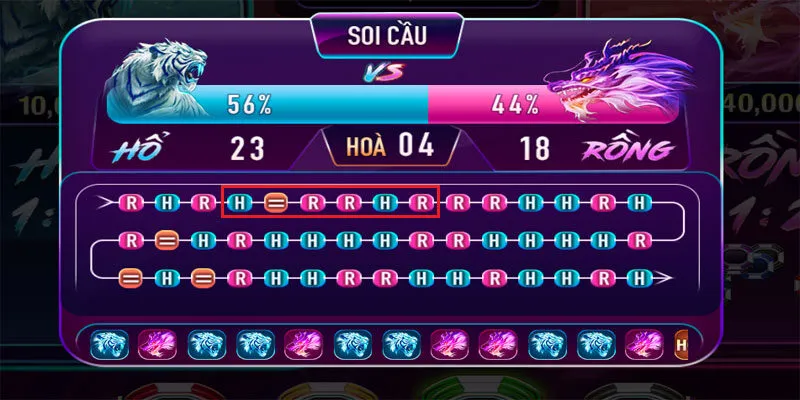 Chuỗi thắng của anh tân khi bỏ của Hoà